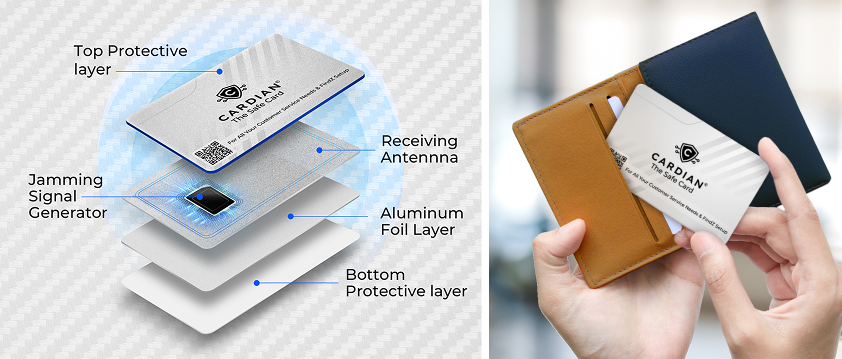 Cardian The SafeCard